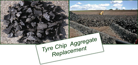  Tyre Chip  Aggregate Replacement